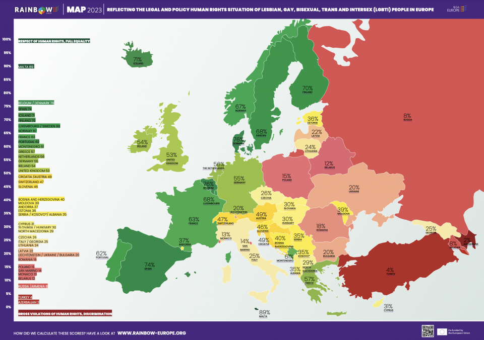 De veiligste landen binnen Europa voor LHBTQIA+ volgens de Rainbow Europe Index