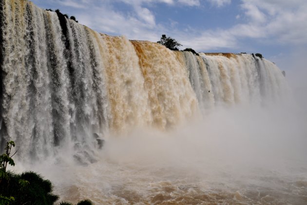 Iguazu