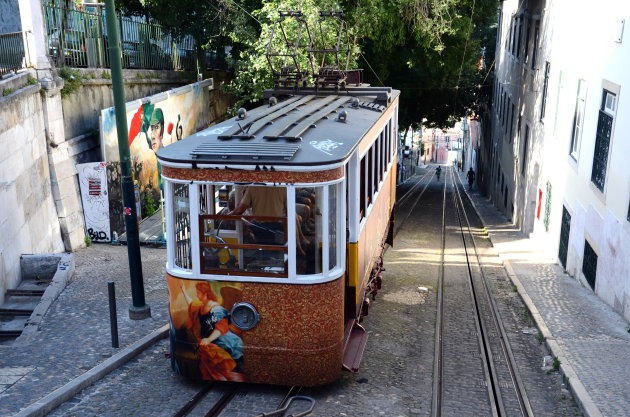 Elevador da Glória