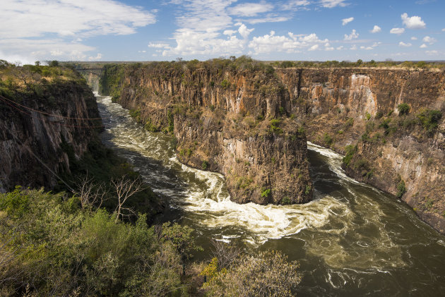 uitzicht na de Victoria Falls
