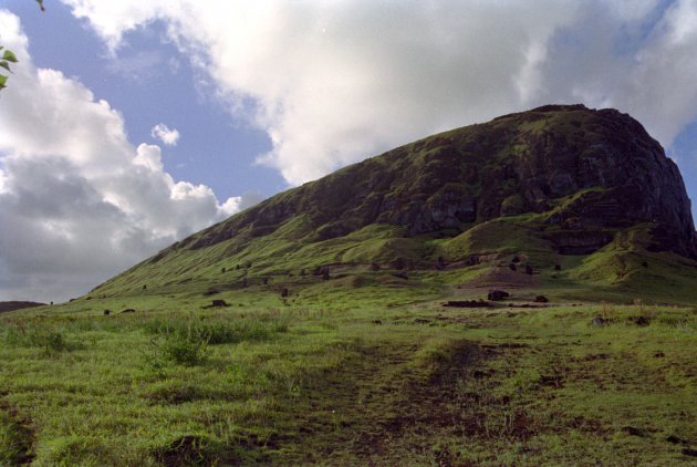 paaseiland panorama