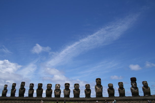 Rapa Nui