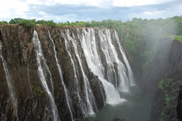 Victoria Falls