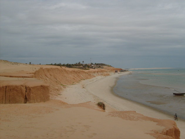 de kust van Canoa Quebrada