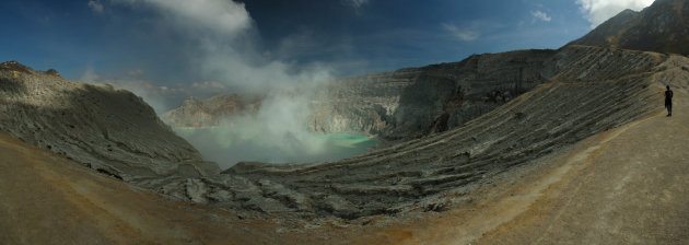 Panorama Kawah IJen