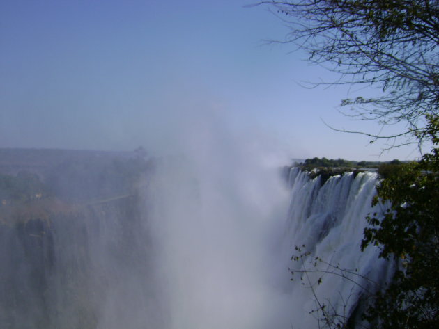 Victoria Falls