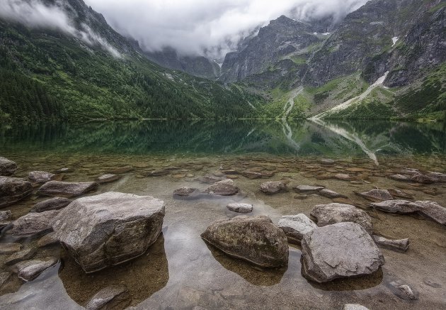 Ontdek het grootste meer van Polen