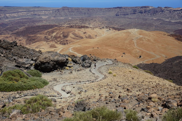 Beklim de El Teide!