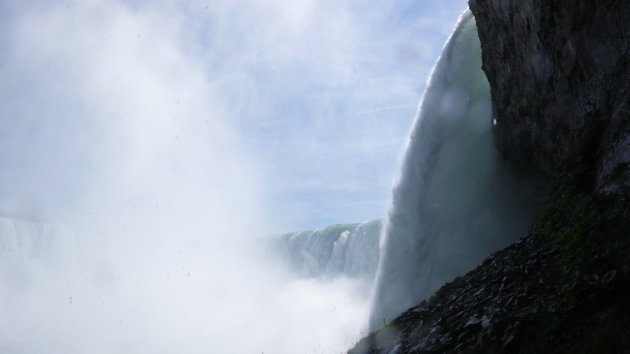 Niagara Falls