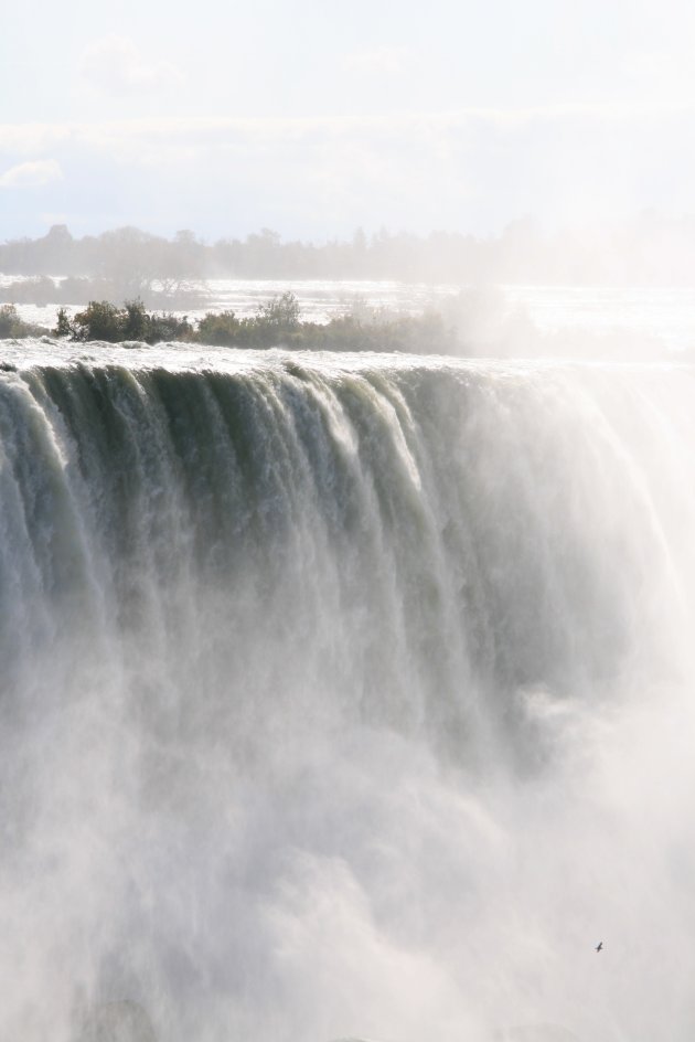 Niagara Falls