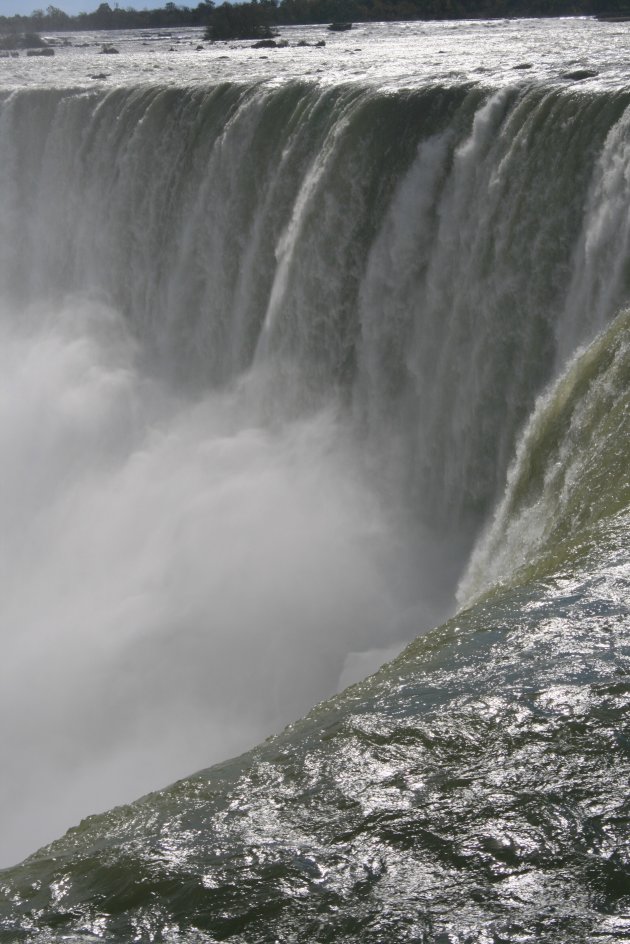 Niagara Falls