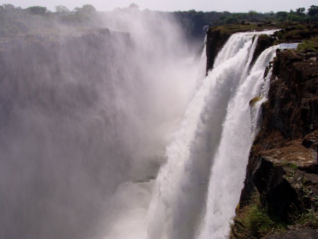 Victoria Falls