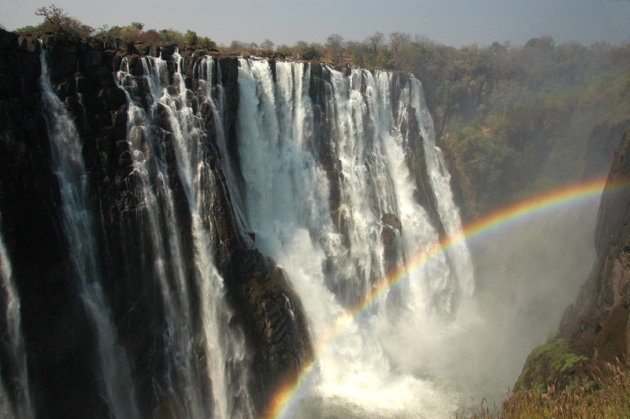 Victoria Falls