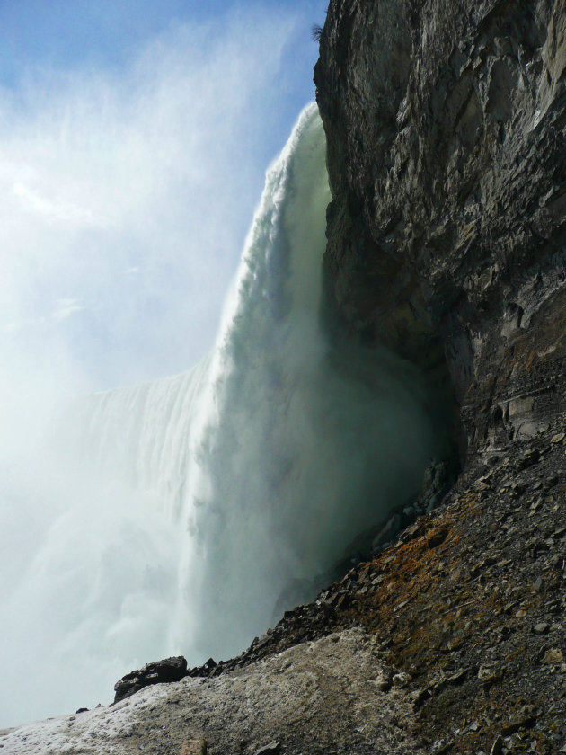 Niagara falls