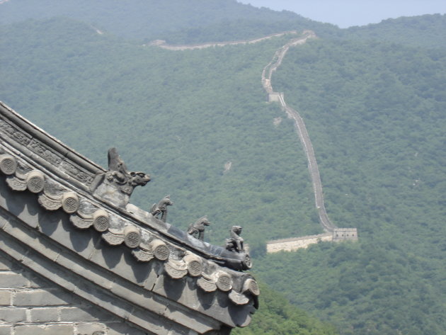 Chinese Muur