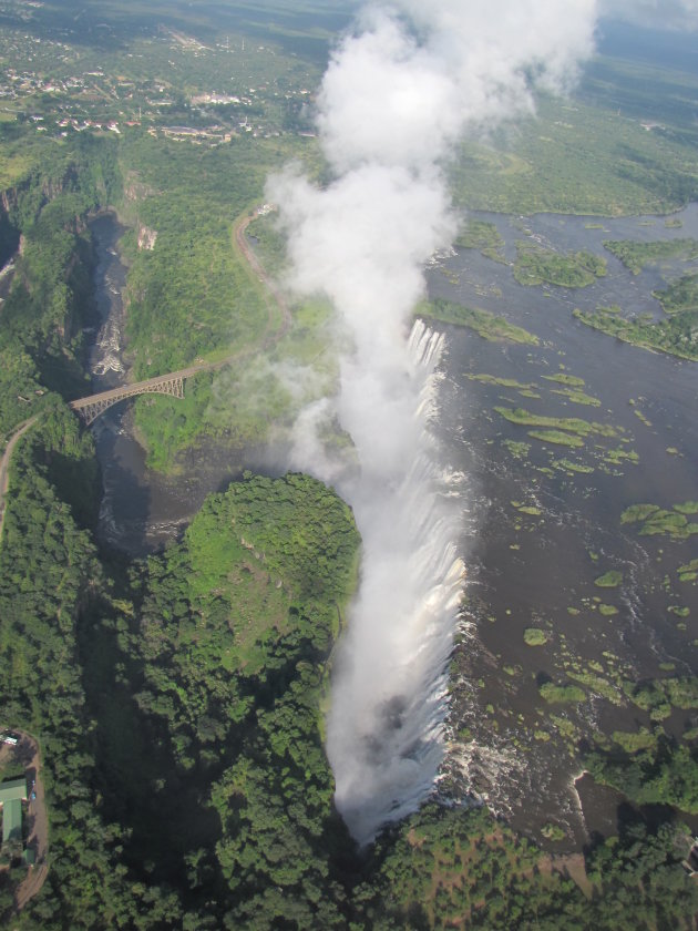 Victoria falls