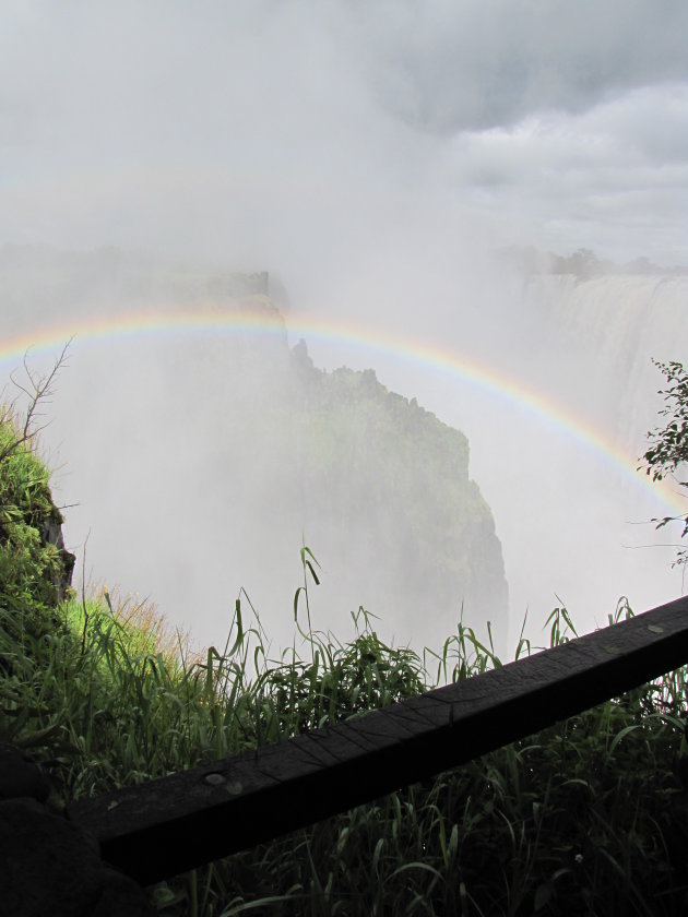 Rainbow at the Vic falls