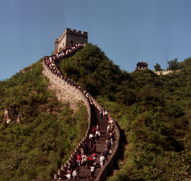 Chinese muur