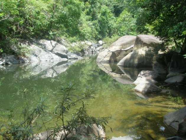 Khao Sok NP