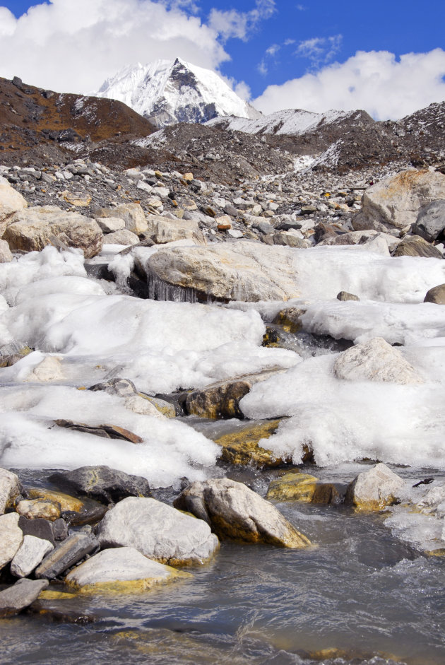 Sneeuwlandschap Himalaya