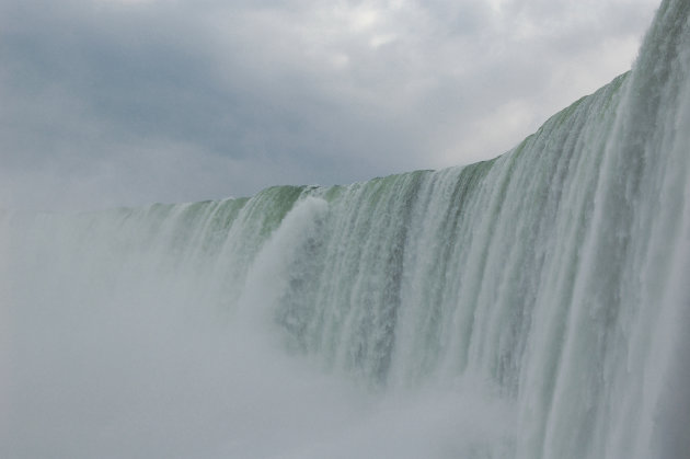 Niagara Falls