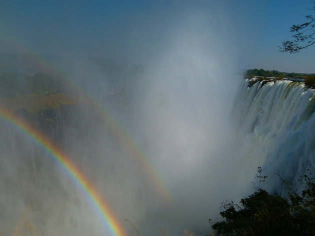 Victoria Falls