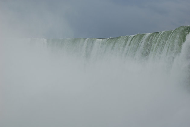 Niagara Falls