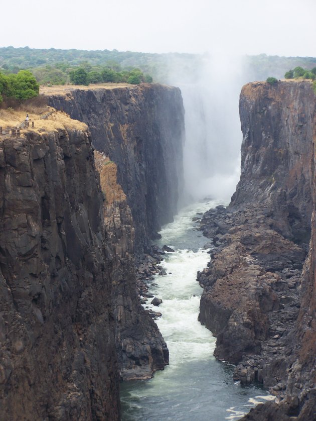 Vic falls zonder water