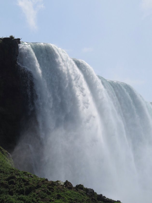 Niagara Falls