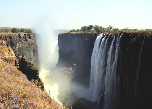 Victoria Falls