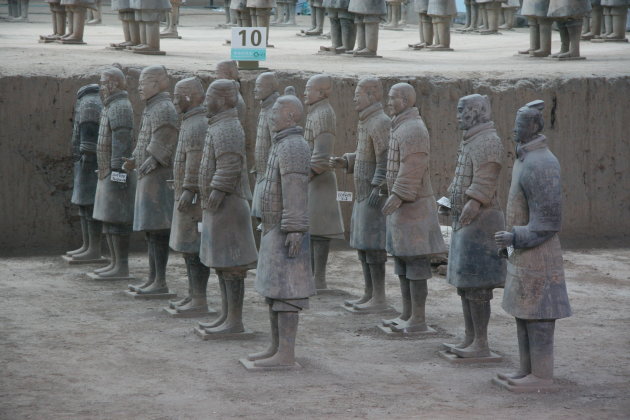 Terracotta leger, Xián