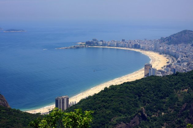 Copa, Copacabana