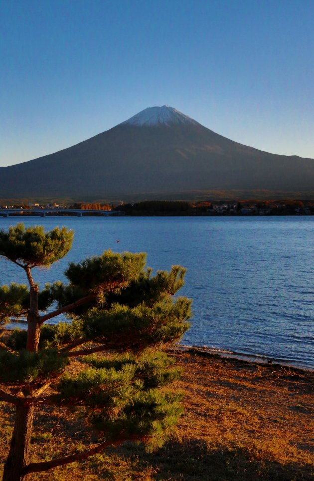 Lake Kawaguchi