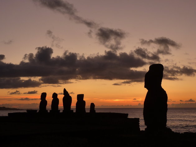 Sunset Ahu Tahai