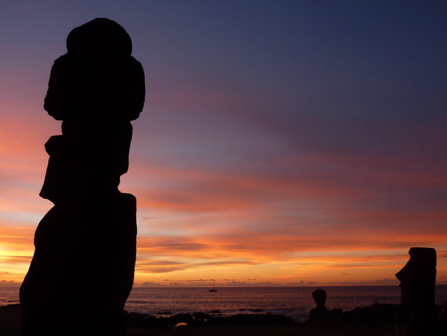 Sunset Ahu Tahai