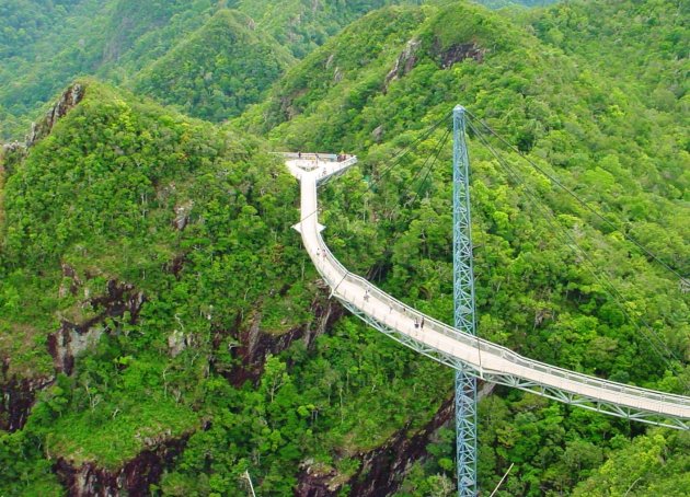 Hangbrug tussen bergtoppen