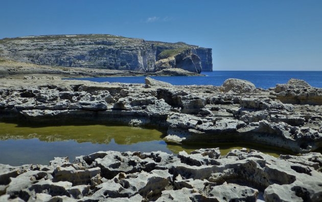 Bij Azure Window