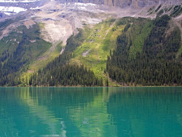 Maligne Lake