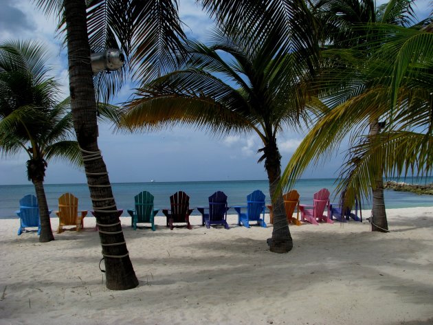 Aruba Beach