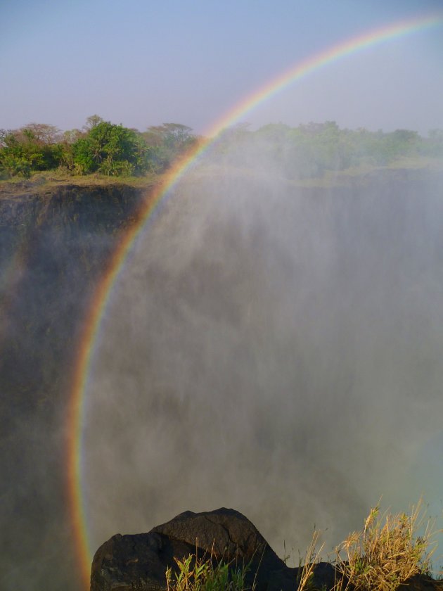 Regenboog in een cirkel