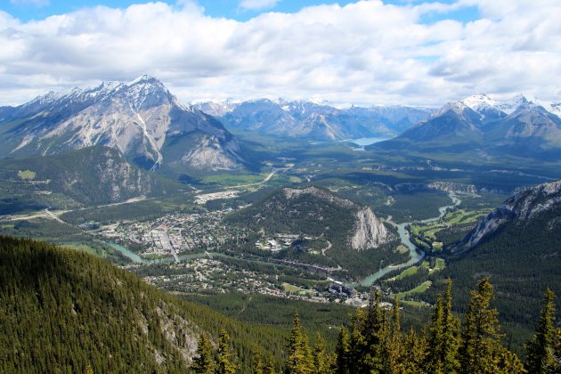 Banff overview