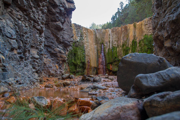 Cascade de Colores