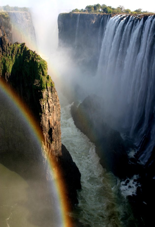 Victoria falls