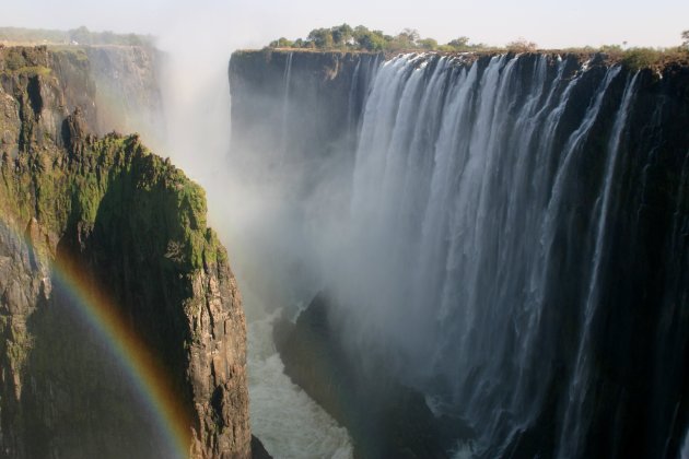 Victoria Falls