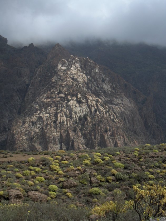 Gran Canaria