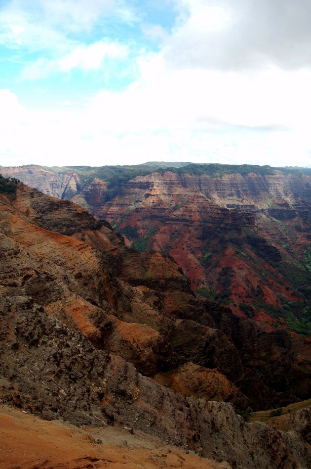 Waimea Canyon