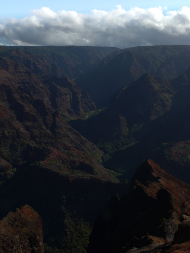 Waimea Canyon