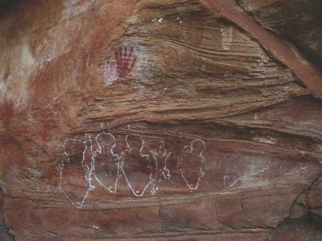 Aboriginal Muurschildering ?