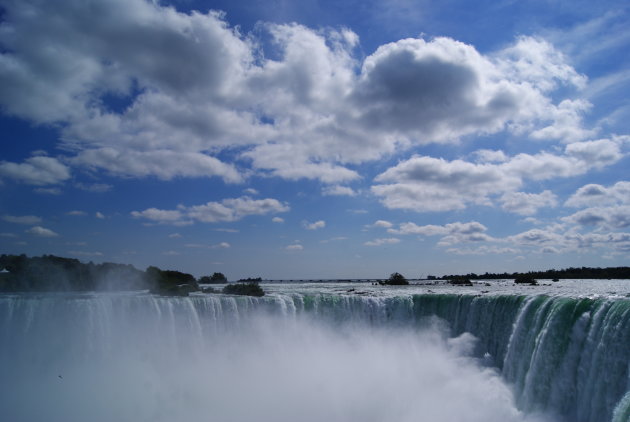 Niagara Falls