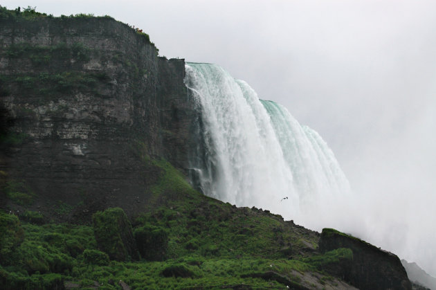 Niagara Falls